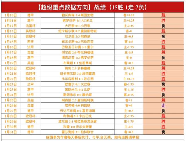 加布裏埃爾,發聲,全天候準備,双赢彩票开奖查询,开奖结果,互动预测平台,实时开奖,手机开奖查询