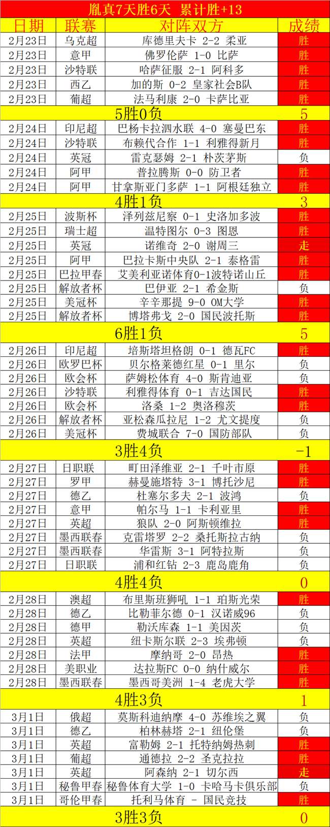 吉魯獲普斯,卡什獎的奮,鬥之路,双赢彩票开奖查询,开奖结果,互动预测平台,实时开奖,手机开奖查询