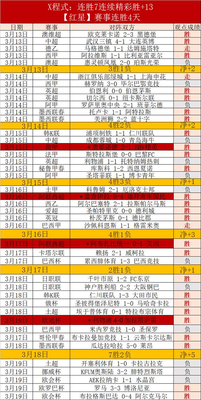 郑钦文澳网,首战不敌西,格蒙德,双赢彩票开奖查询,开奖结果,互动预测平台,实时开奖,手机开奖查询