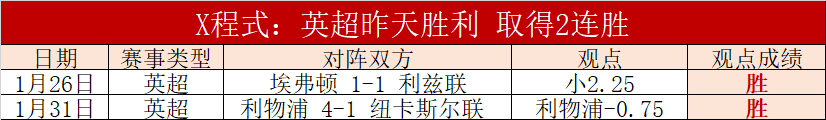 赛事深度解,掘金对阵湖,人专家预测,双赢彩票开奖查询,开奖结果,互动预测平台,实时开奖,手机开奖查询