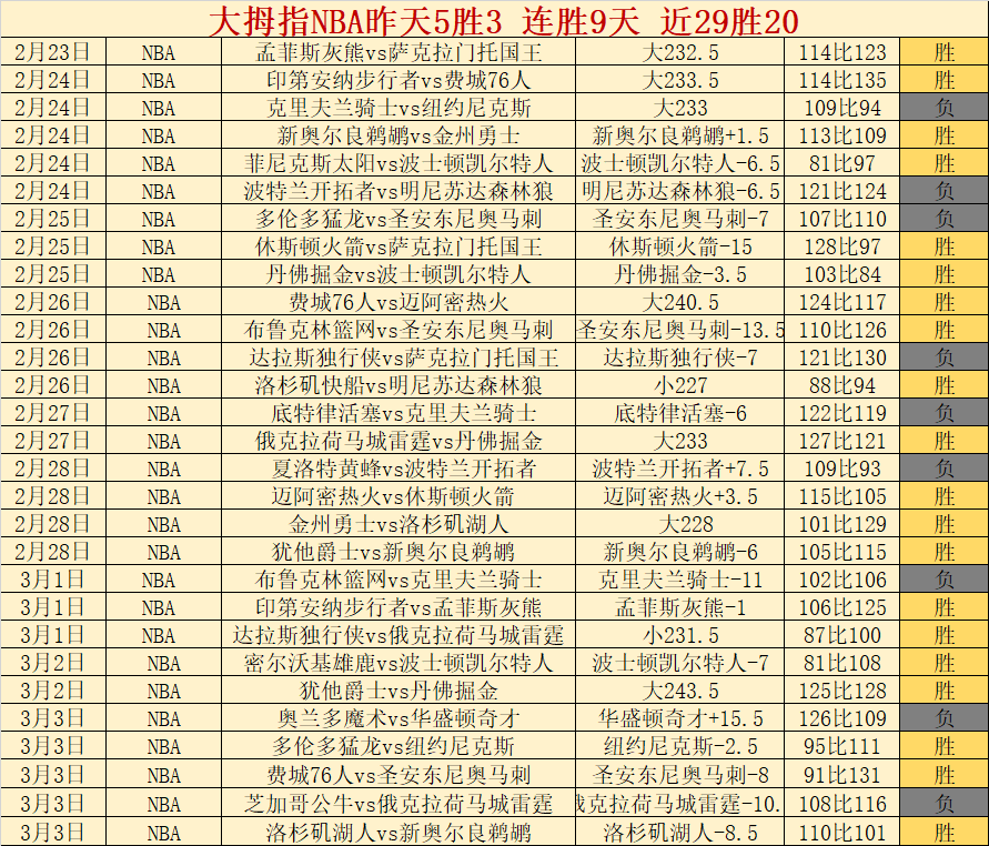 年女子世界,巴拿马赛事,速览,双赢彩票开奖查询,开奖结果,互动预测平台,实时开奖,手机开奖查询