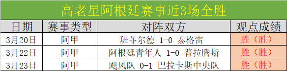 枪手密切关,注赖斯伤病,恢复,双赢彩票开奖查询,开奖结果,互动预测平台,实时开奖,手机开奖查询