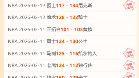 大乐透期号阿甲专家推荐：质合分析前区十码解析